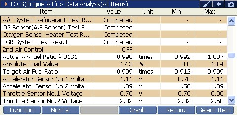 2000 RPM preview